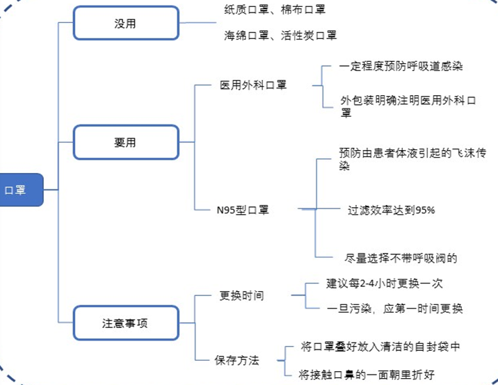 说明: C:\Users\ADMINI~1\AppData\Local\Temp\1582545878(1).png