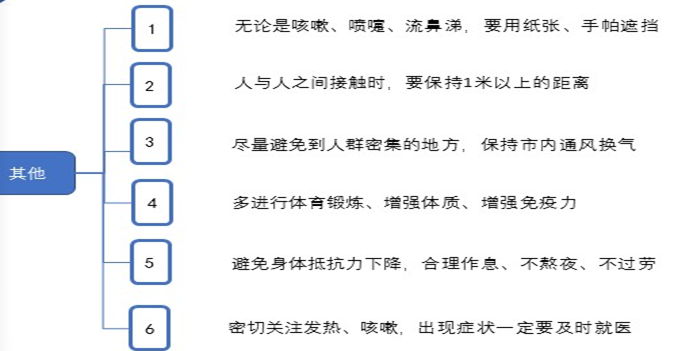 说明: C:\Users\ADMINI~1\AppData\Local\Temp\1582546375(1).png