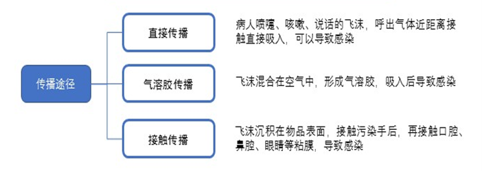 说明: C:\Users\ADMINI~1\AppData\Local\Temp\1582545184(1).png