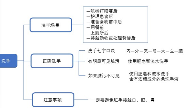 说明: C:\Users\ADMINI~1\AppData\Local\Temp\1582546082(1).png