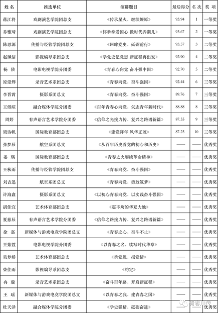 说明: 98ffc3933e080e5f2e5d03057e04bf01